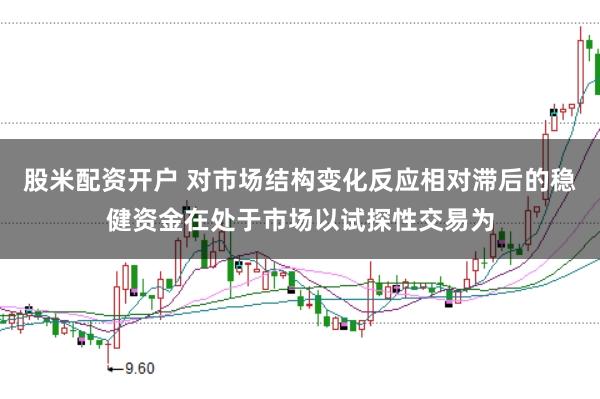 股米配资开户 对市场结构变化反应相对滞后的稳健资金在处于市场以试探性交易为