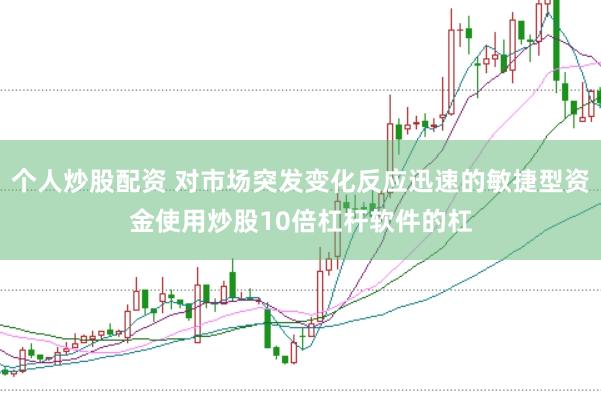 个人炒股配资 对市场突发变化反应迅速的敏捷型资金使用炒股10倍杠杆软件的杠