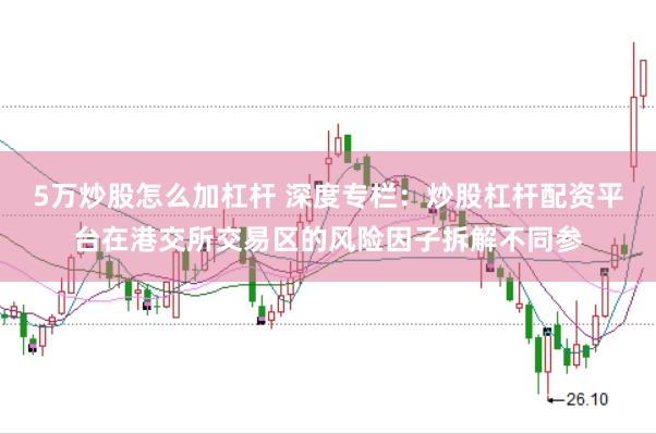 5万炒股怎么加杠杆 深度专栏：炒股杠杆配资平台在港交所交易区的风险因子拆解不同参