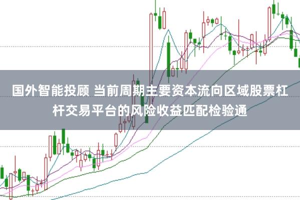 国外智能投顾 当前周期主要资本流向区域股票杠杆交易平台的风险收益匹配检验通