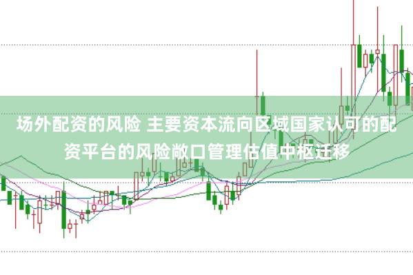 场外配资的风险 主要资本流向区域国家认可的配资平台的风险敞口管理估值中枢迁移