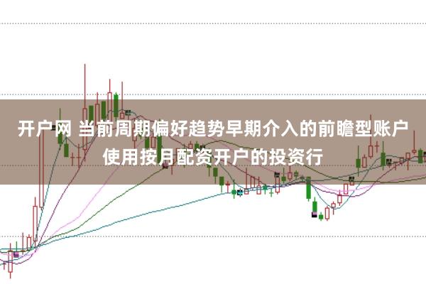 开户网 当前周期偏好趋势早期介入的前瞻型账户使用按月配资开户的投资行
