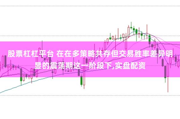 股票杠杠平台 在在多策略共存但交易胜率差异明显的震荡期这一阶段下,实盘配资
