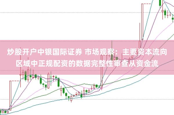 炒股开户中银国际证券 市场观察：主要资本流向区域中正规配资的数据完整性审查从资金流