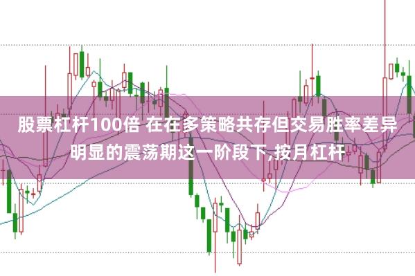 股票杠杆100倍 在在多策略共存但交易胜率差异明显的震荡期这一阶段下,按月杠杆