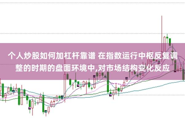 个人炒股如何加杠杆靠谱 在指数运行中枢反复调整的时期的盘面环境中,对市场结构变化反应