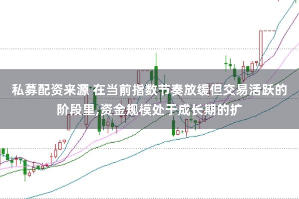 私募配资来源 在当前指数节奏放缓但交易活跃的阶段里,资金规模处于成长期的扩