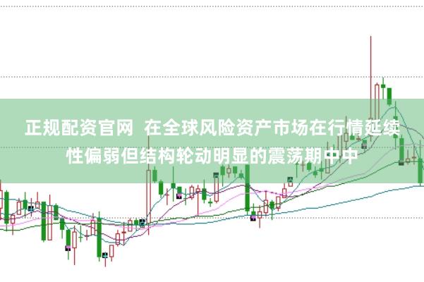 正规配资官网  在全球风险资产市场在行情延续性偏弱但结构轮动明显的震荡期中中