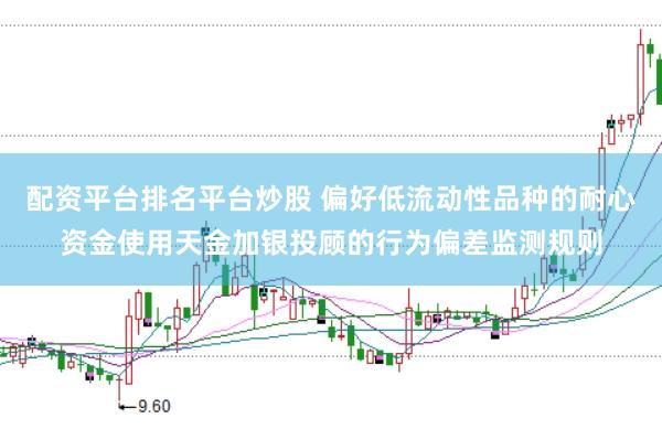 配资平台排名平台炒股 偏好低流动性品种的耐心资金使用天金加银投顾的行为偏差监测规则