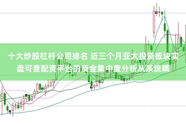 十大炒股杠杆公司排名 近三个月亚太投资板块实盘可查配资平台的资金集中度分析从系统耦