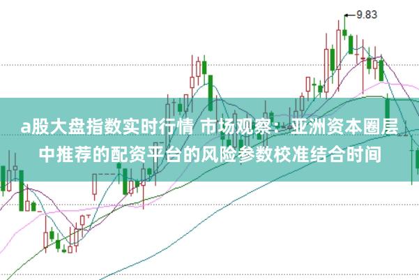 a股大盘指数实时行情 市场观察：亚洲资本圈层中推荐的配资平台的风险参数校准结合时间