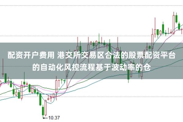 配资开户费用 港交所交易区合法的股票配资平台的自动化风控流程基于波动率的仓