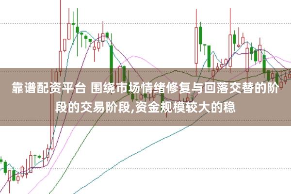 靠谱配资平台 围绕市场情绪修复与回落交替的阶段的交易阶段，资金规模较大的稳