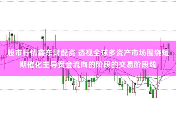 股市行情鑫东财配资 透视全球多资产市场围绕短期催化主导资金流向的阶段的交易阶段线
