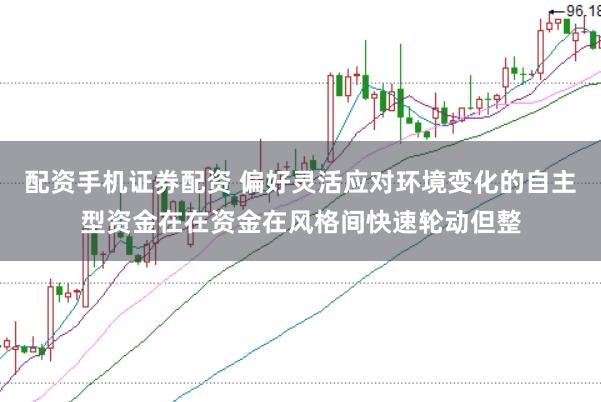 配资手机证券配资 偏好灵活应对环境变化的自主型资金在在资金在风格间快速轮动但整