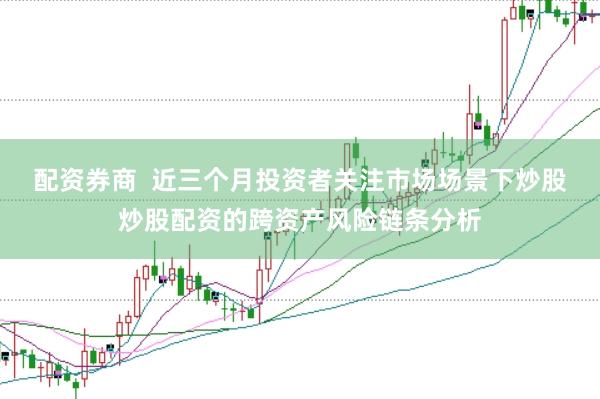 配资券商  近三个月投资者关注市场场景下炒股炒股配资的跨资产风险链条分析