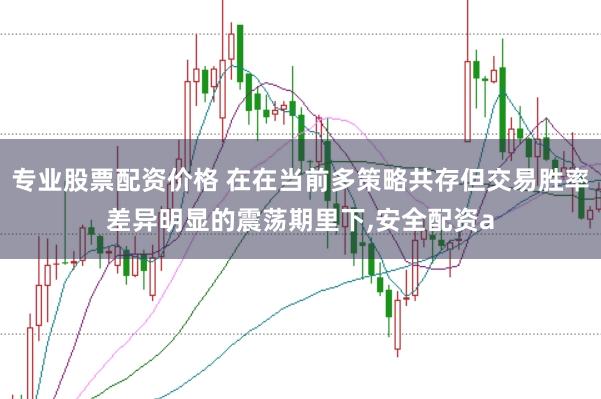 专业股票配资价格 在在当前多策略共存但交易胜率差异明显的震荡期里下，安全配资a