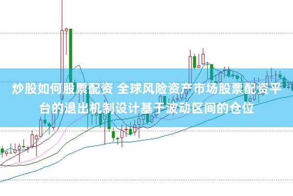 炒股如何股票配资 全球风险资产市场股票配资平台的退出机制设计基于波动区间的仓位