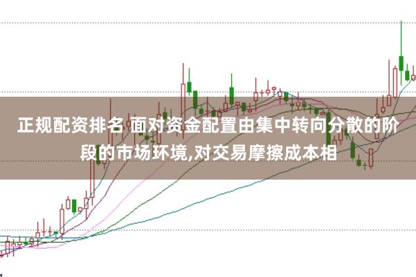 正规配资排名 面对资金配置由集中转向分散的阶段的市场环境，对交易摩擦成本相