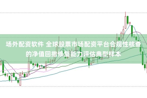 场外配资软件 全球股票市场配资平台合规性核查的净值回撤修复能力评估典型样本