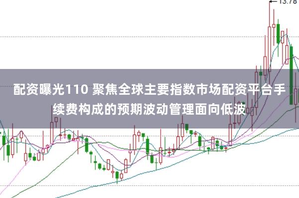 配资曝光110 聚焦全球主要指数市场配资平台手续费构成的预期波动管理面向低波