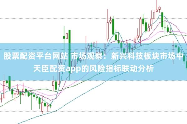 股票配资平台网站 市场观察：新兴科技板块市场中天臣配资app的风险指标联动分析