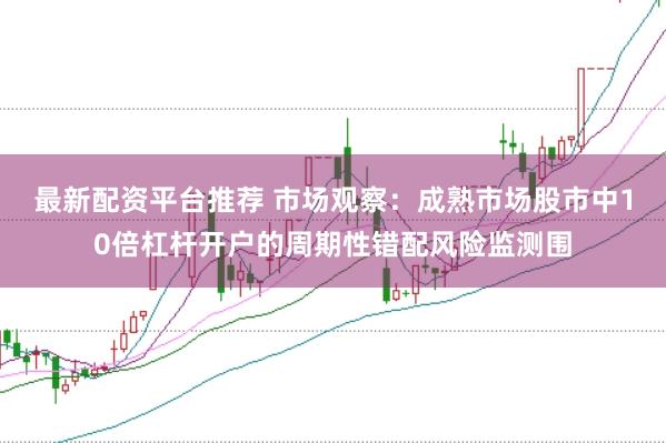 最新配资平台推荐 市场观察：成熟市场股市中10倍杠杆开户的周期性错配风险监测围