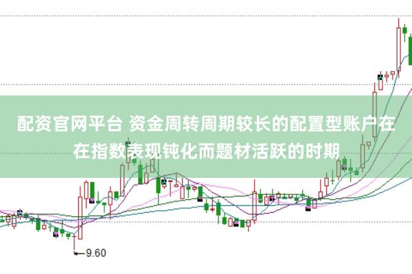 配资官网平台 资金周转周期较长的配置型账户在在指数表现钝化而题材活跃的时期