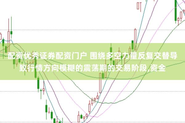 配资优秀证券配资门户 围绕多空力量反复交替导致行情方向模糊的震荡期的交易阶段,资金