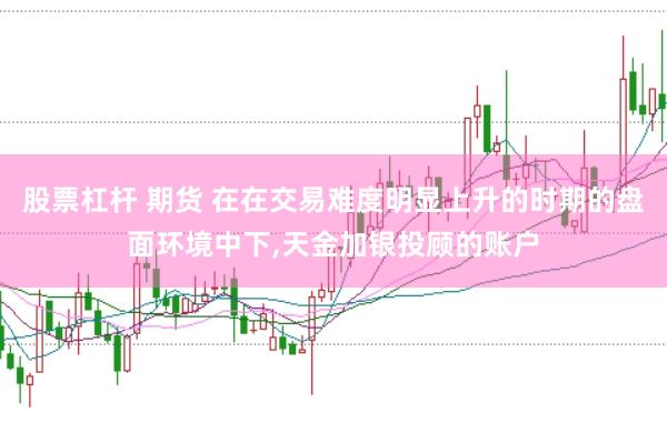 股票杠杆 期货 在在交易难度明显上升的时期的盘面环境中下,天金加银投顾的账户