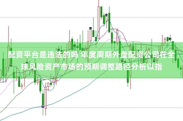 配资平台是违法的吗 年度周期外盘配资公司在全球风险资产市场的预期调整路径分析以指
