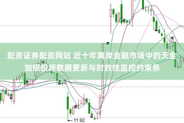 配资证券配资网站 近十年离岸金融市场中的天金加银投顾数据更新与时效性监控约束条